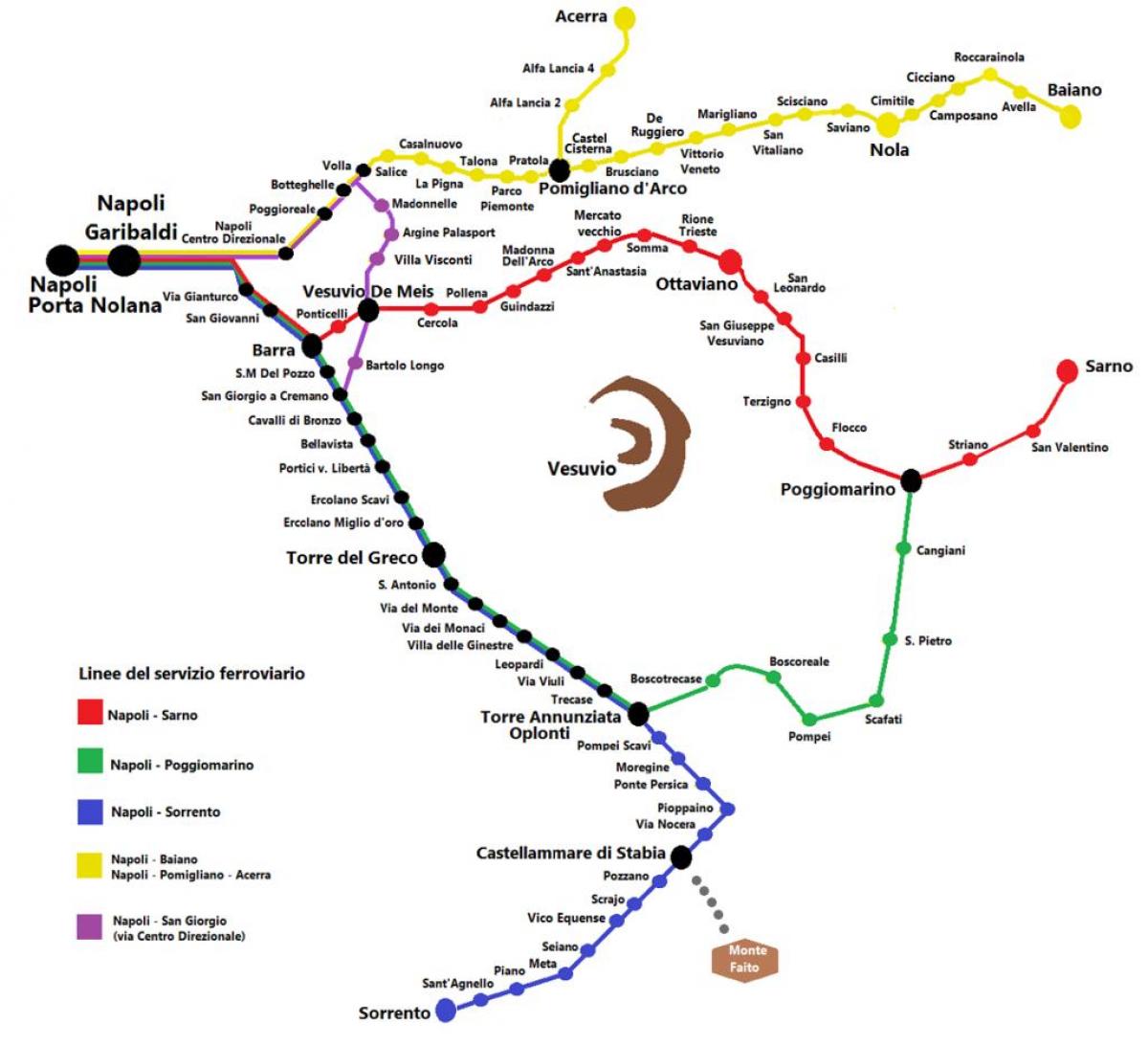 Mapa ng circumvesuviana tren ruta